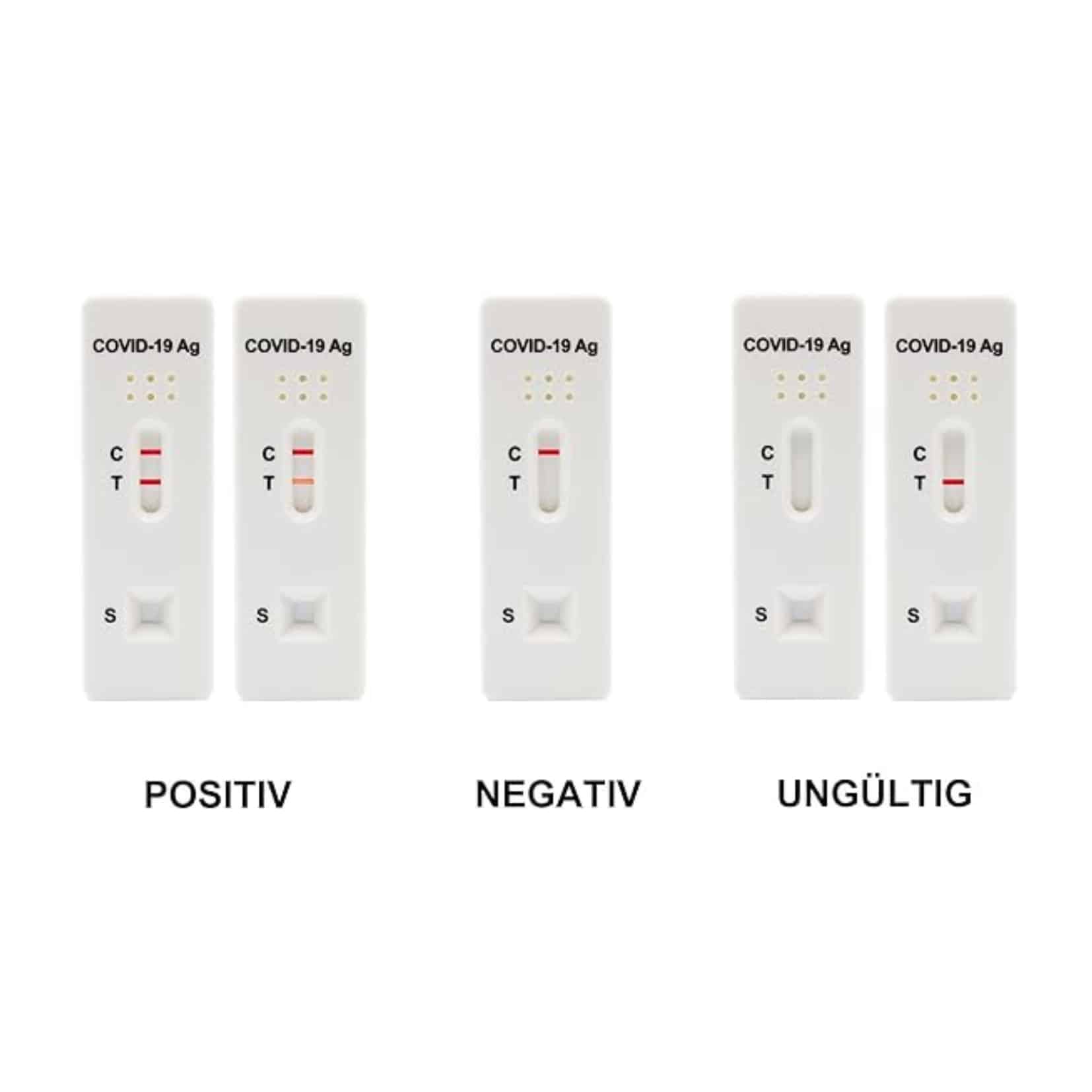 Alltest Corona Antigen Rapid Test (Saliva, for Self-Testing)