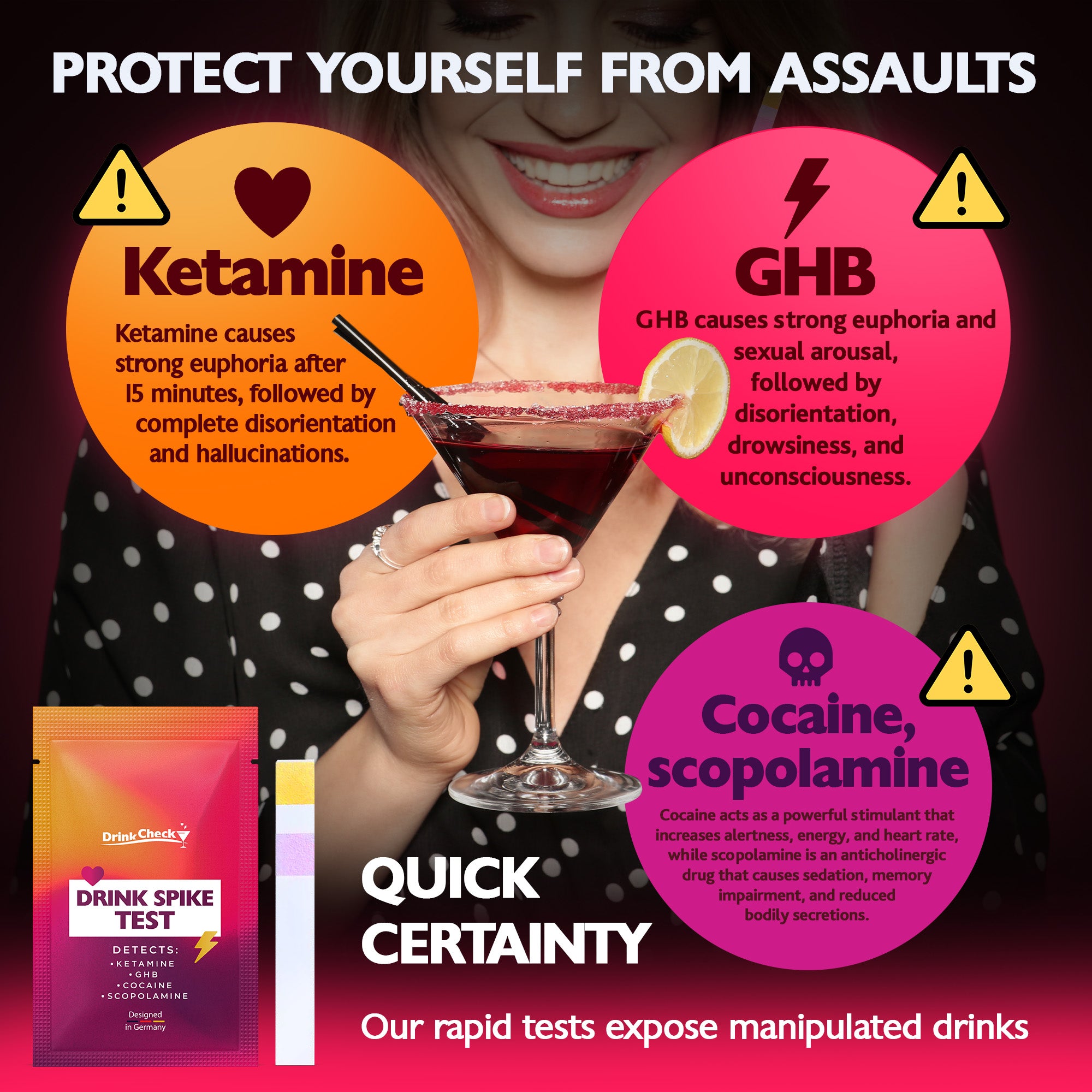 DrinkCheck Drink Spike Test for GHB, Ketamine, Cocaine and Scopolamine