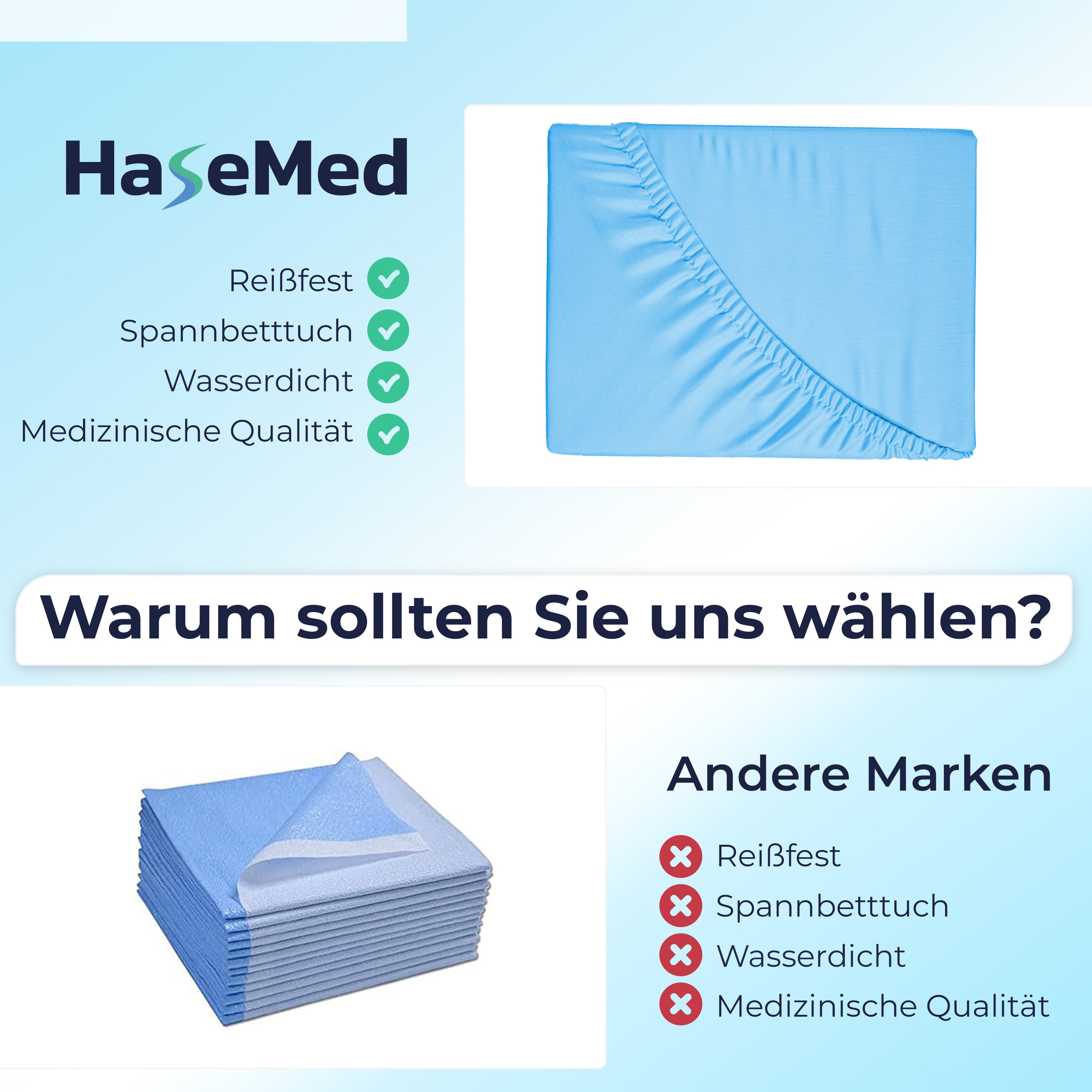 HaseMed Mattress Protector 210x90x20cm | 10 Pieces