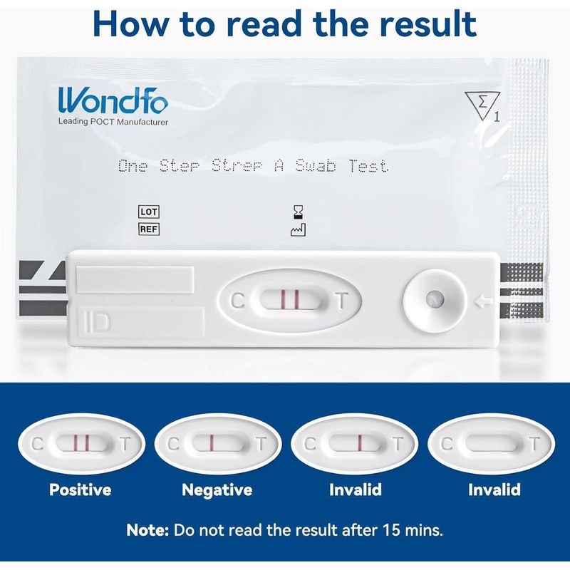 Szybki test Wondfo na paciorkowce grupy A – test na szkarlatynę